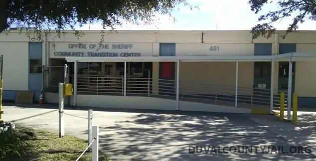 Duval County Community Transition Center Inmate Roster Lookup, Jacksonville, Florida